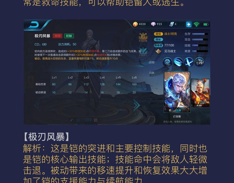 游戏世界韩漫全集-【王者荣耀】铠人物详解无删减无遮挡章节图片 