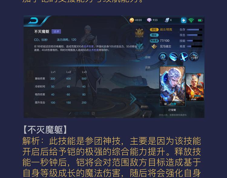 游戏世界韩漫全集-【王者荣耀】铠人物详解无删减无遮挡章节图片 