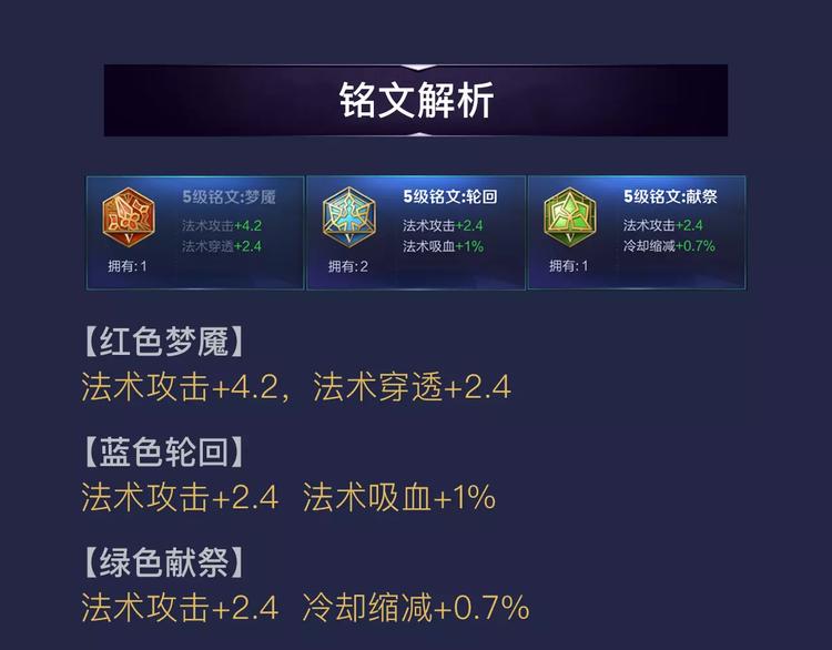 游戏世界韩漫全集-【王者荣耀】王昭君人物详解无删减无遮挡章节图片 