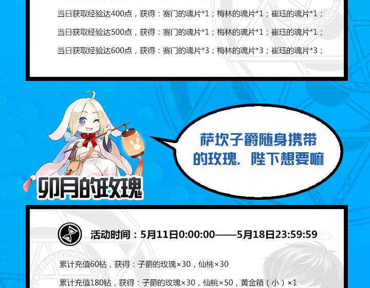 游戏世界韩漫全集-【王骑】独家福利活动无删减无遮挡章节图片 