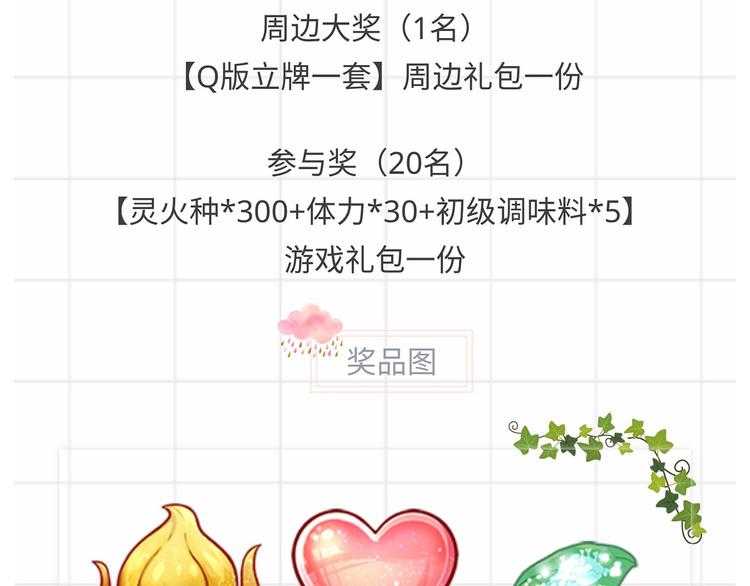 游戏世界韩漫全集-【食之契约】你最喜欢的飨灵是？无删减无遮挡章节图片 