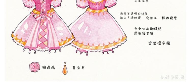 游戏世界韩漫全集-【闪暖】暖暖小裙子设计大赛无删减无遮挡章节图片 