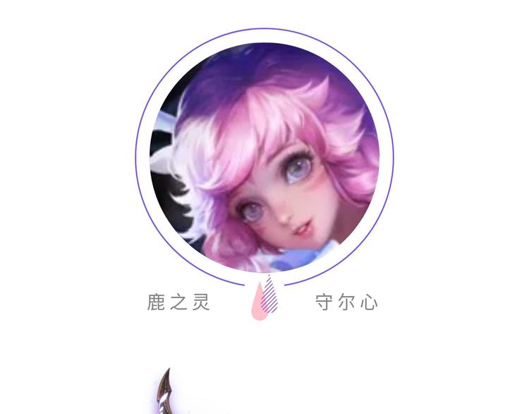 游戏世界韩漫全集-【王者】鹿灵少女-瑶资料曝光无删减无遮挡章节图片 