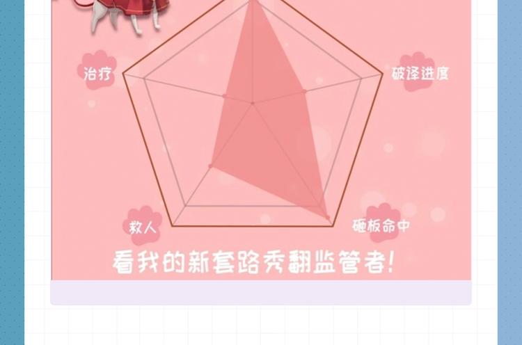 游戏世界韩漫全集-生成你的第五人格私人战报无删减无遮挡章节图片 