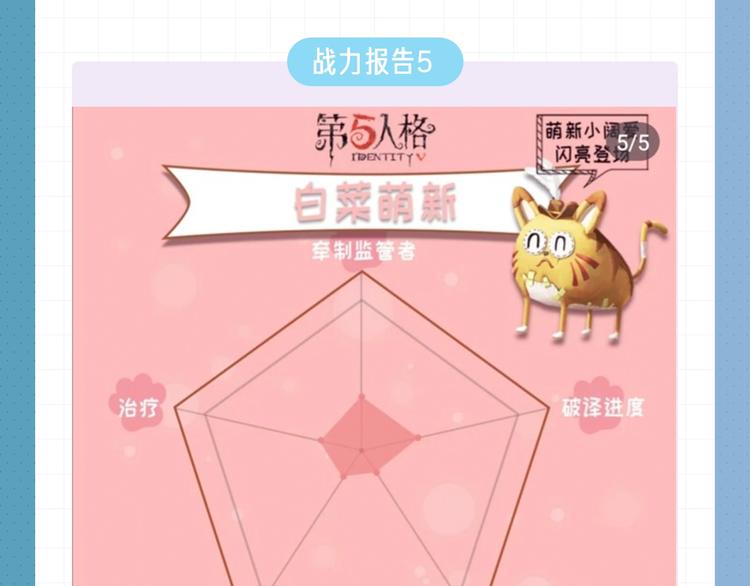 游戏世界韩漫全集-生成你的第五人格私人战报无删减无遮挡章节图片 