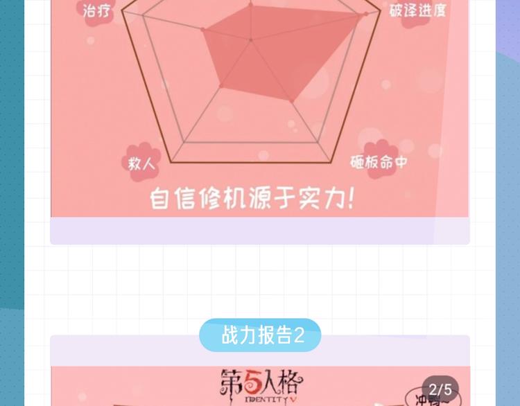 游戏世界韩漫全集-生成你的第五人格私人战报无删减无遮挡章节图片 