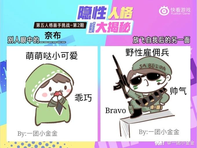 游戏世界韩漫全集-看画手太太们如何揭露角色另一面无删减无遮挡章节图片 