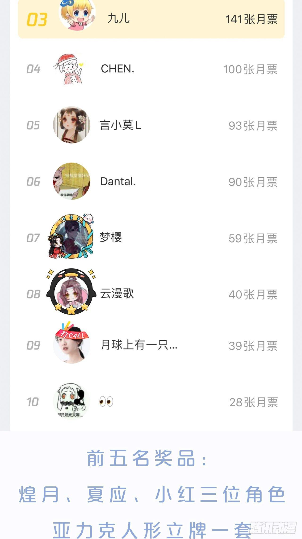 月老不懂爱韩漫全集-第12话-不准你对别人这么好无删减无遮挡章节图片 