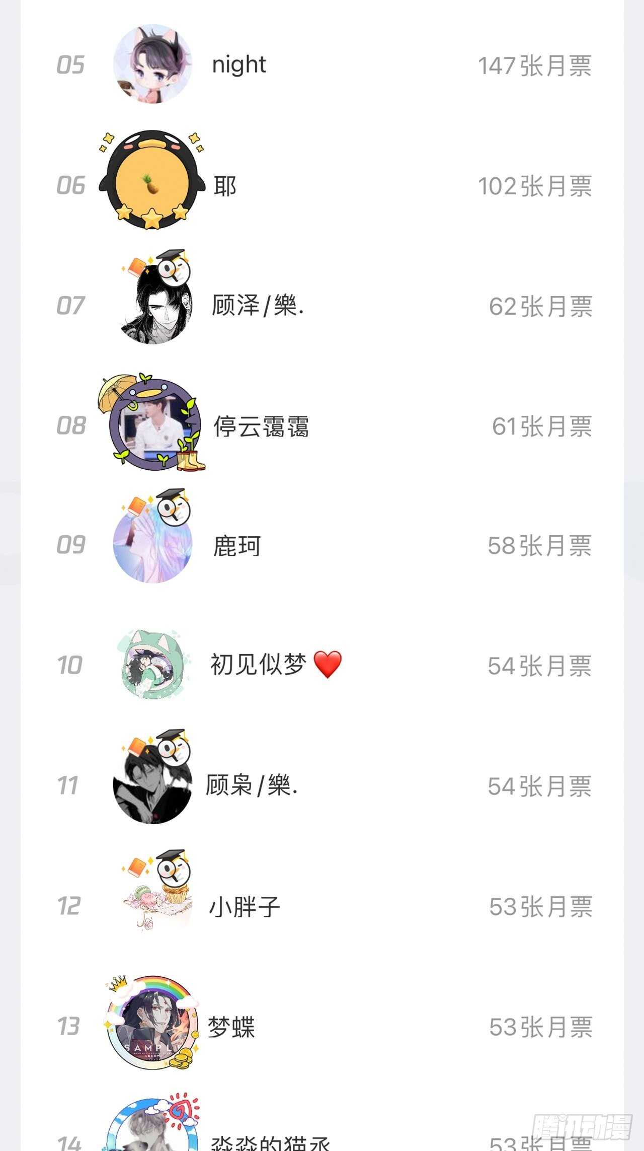 月老不懂爱韩漫全集-第37话-出发无删减无遮挡章节图片 