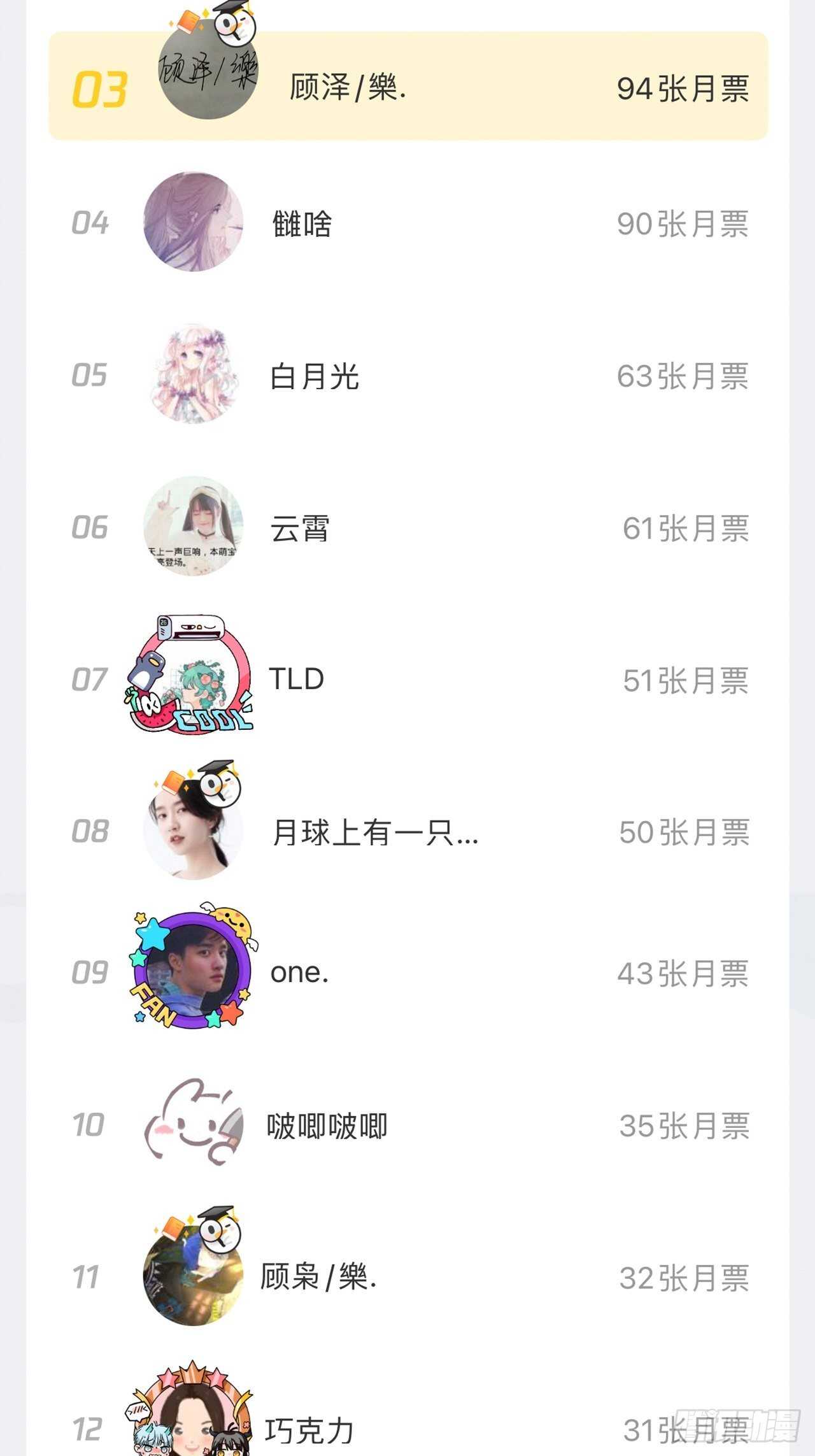 月老不懂爱韩漫全集-第47话-自不量力无删减无遮挡章节图片 