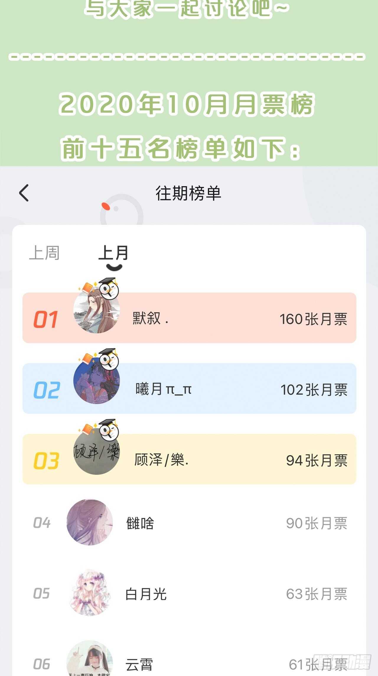月老不懂爱韩漫全集-第48话-血蝶蛊无删减无遮挡章节图片 