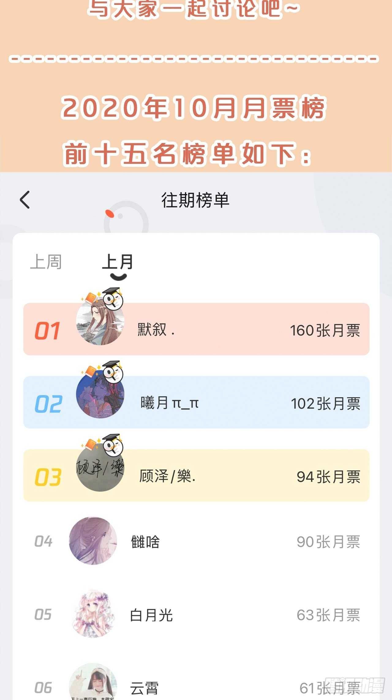 月老不懂爱韩漫全集-第50话-是希望还是绝望？无删减无遮挡章节图片 