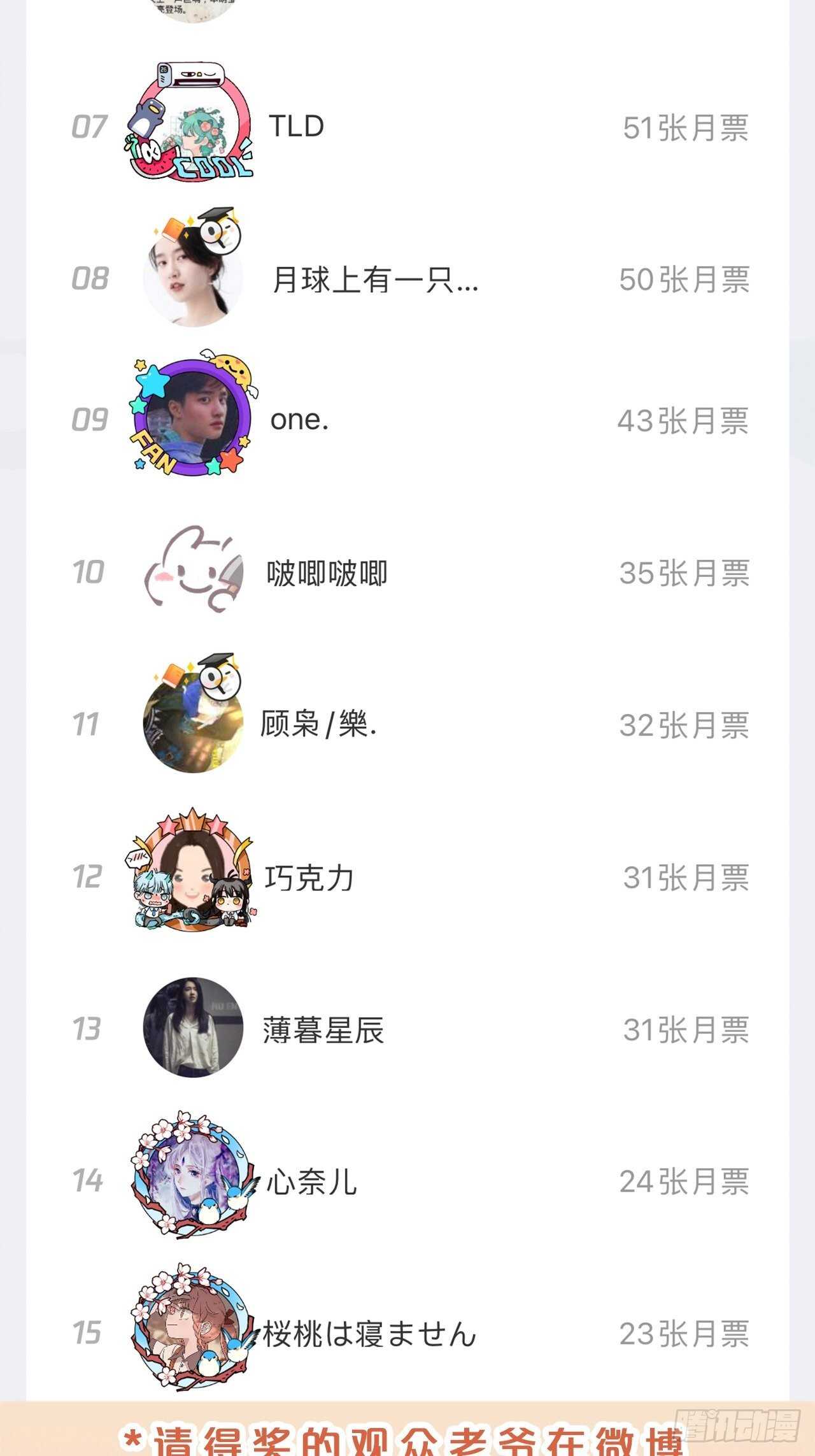 月老不懂爱韩漫全集-第50话-是希望还是绝望？无删减无遮挡章节图片 