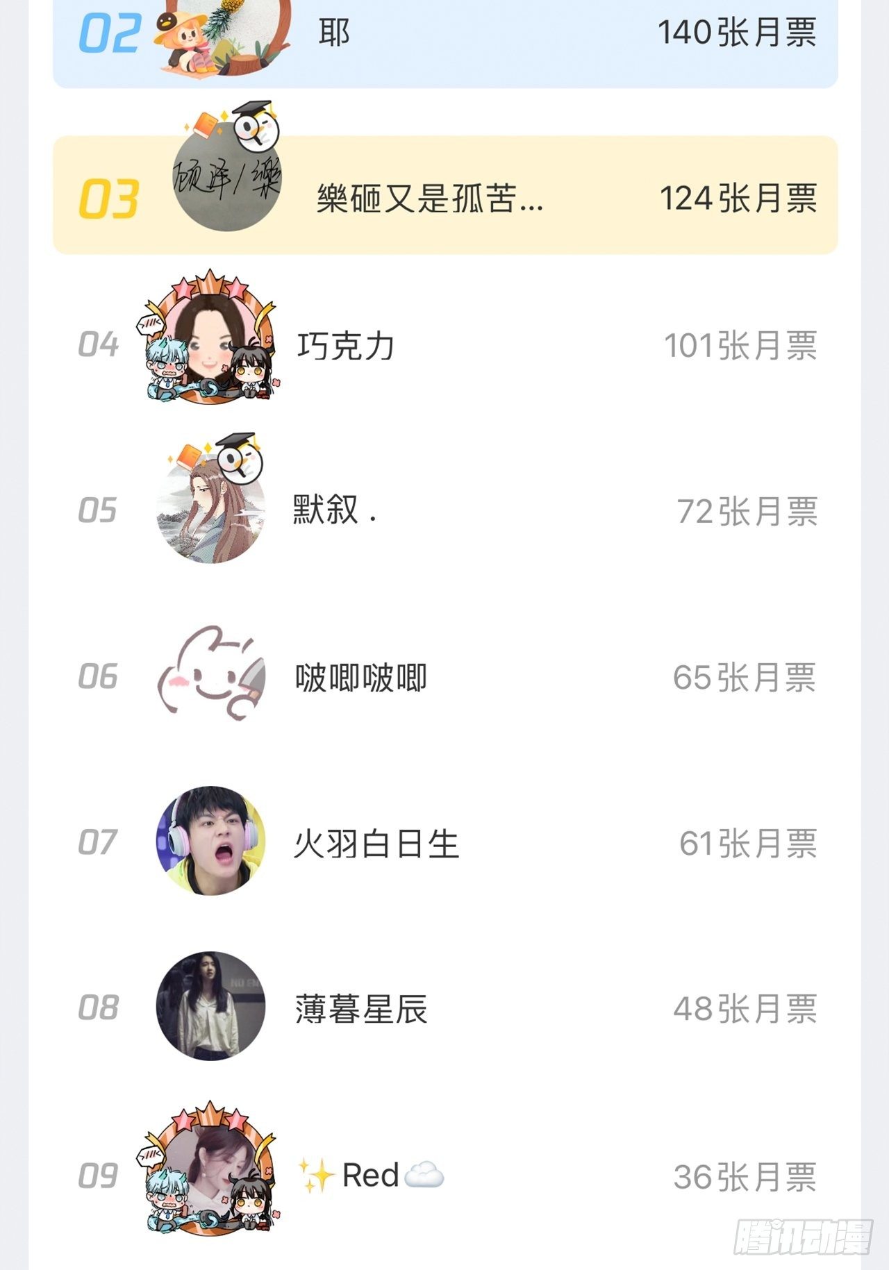月老不懂爱韩漫全集-第54话-双宿双飞无删减无遮挡章节图片 