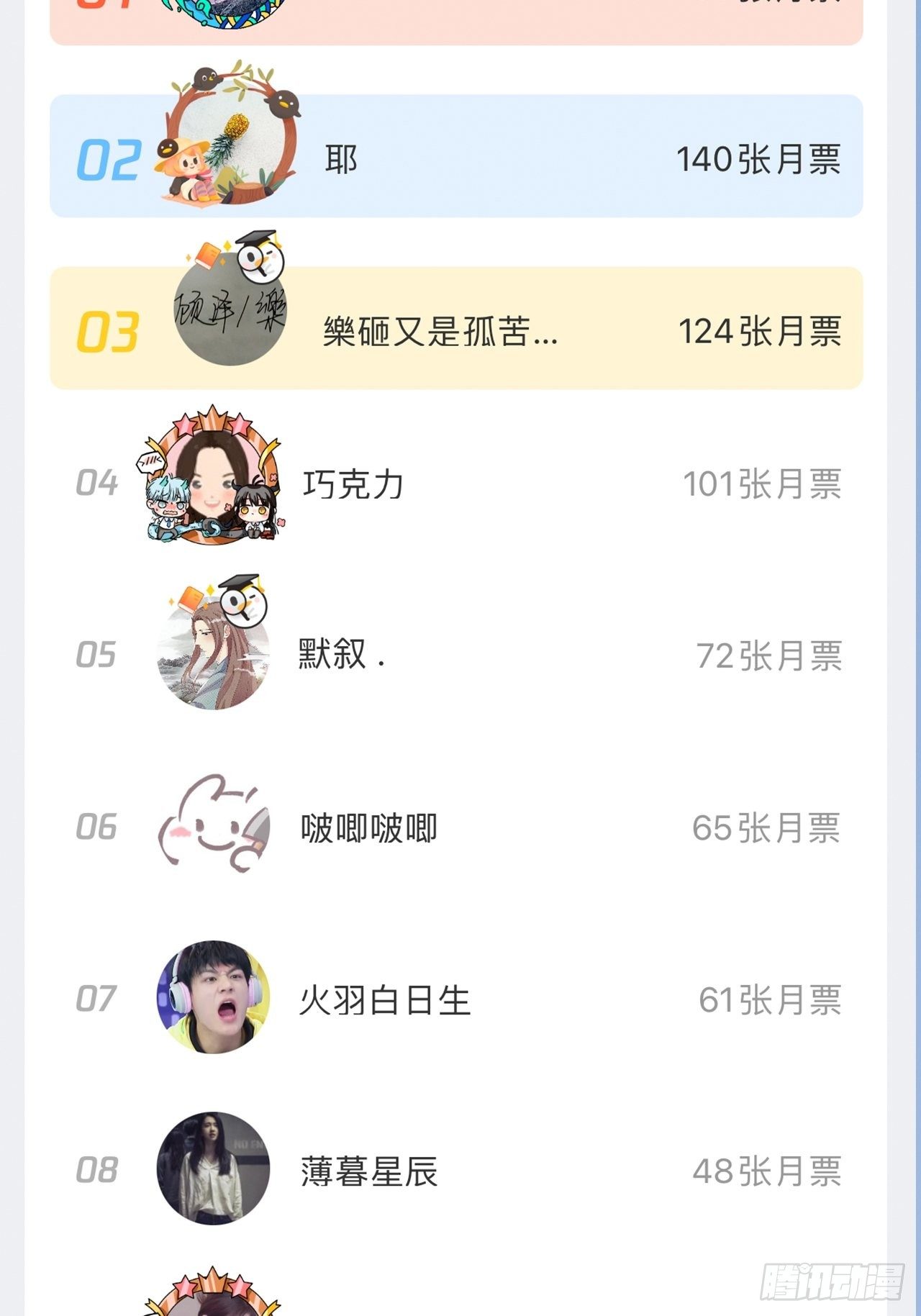 月老不懂爱韩漫全集-第62话-爱人无删减无遮挡章节图片 