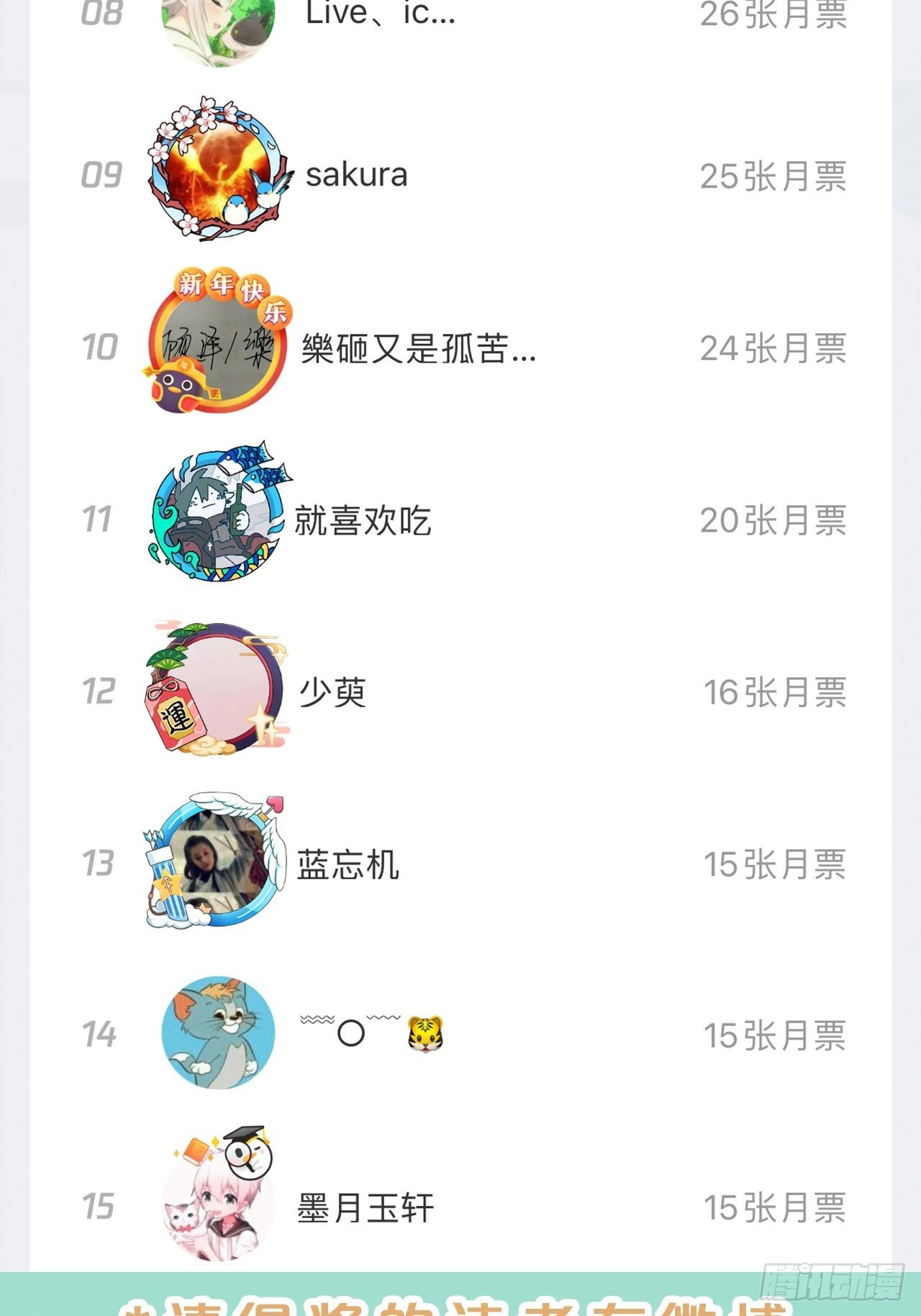 月老不懂爱韩漫全集-第65话-化蝶无删减无遮挡章节图片 