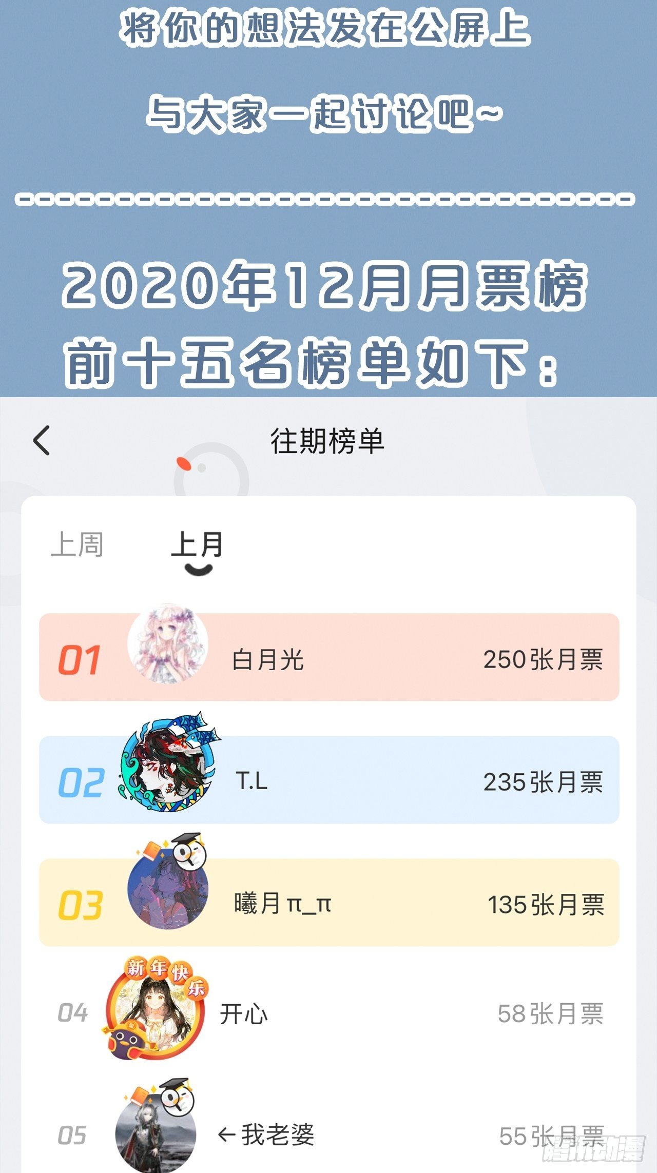月老不懂爱韩漫全集-月老小剧场-重逢（下）无删减无遮挡章节图片 