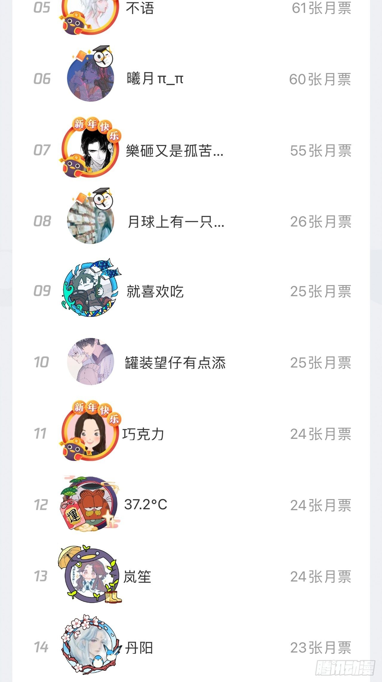 月老不懂爱韩漫全集-第73话-长夜里的太阳无删减无遮挡章节图片 