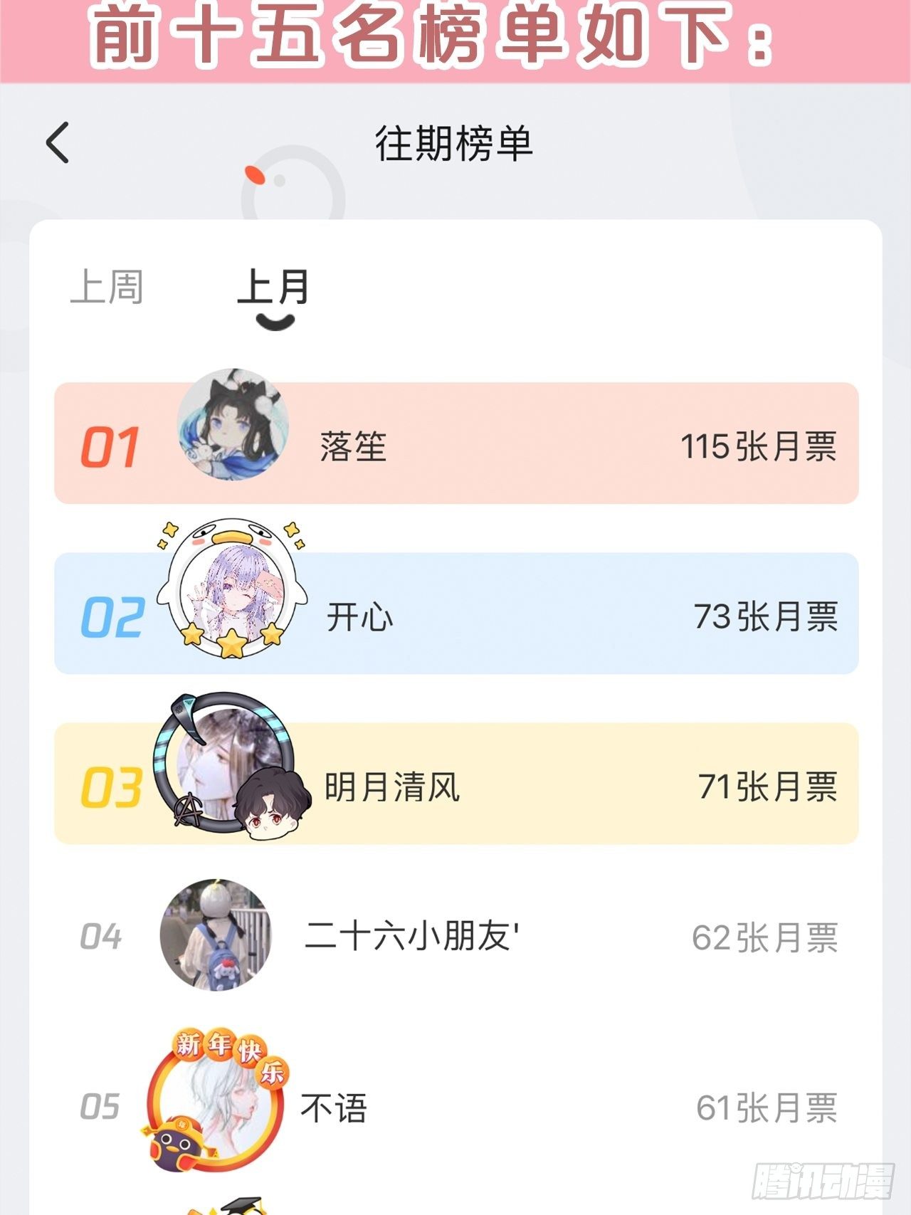 月老不懂爱韩漫全集-第75话-兽神族无删减无遮挡章节图片 