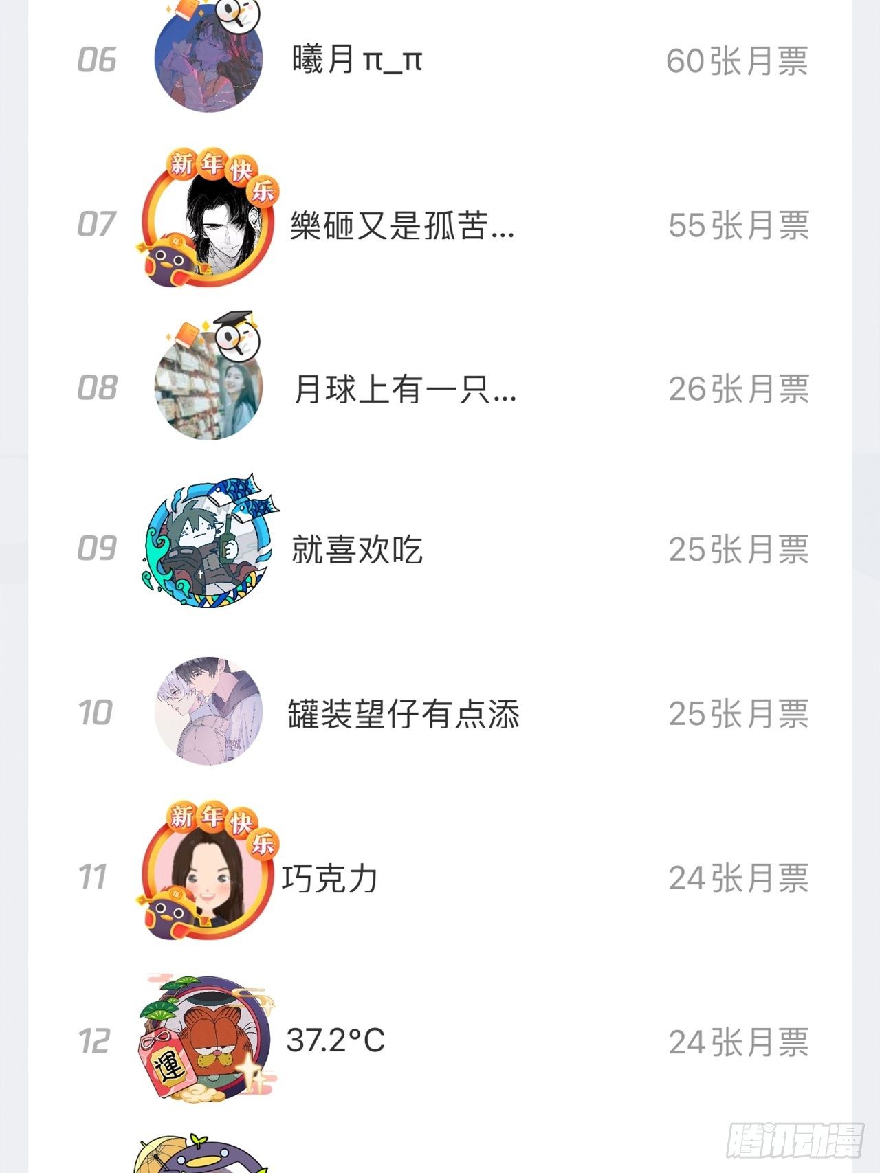 月老不懂爱韩漫全集-第76话-真假难辨无删减无遮挡章节图片 