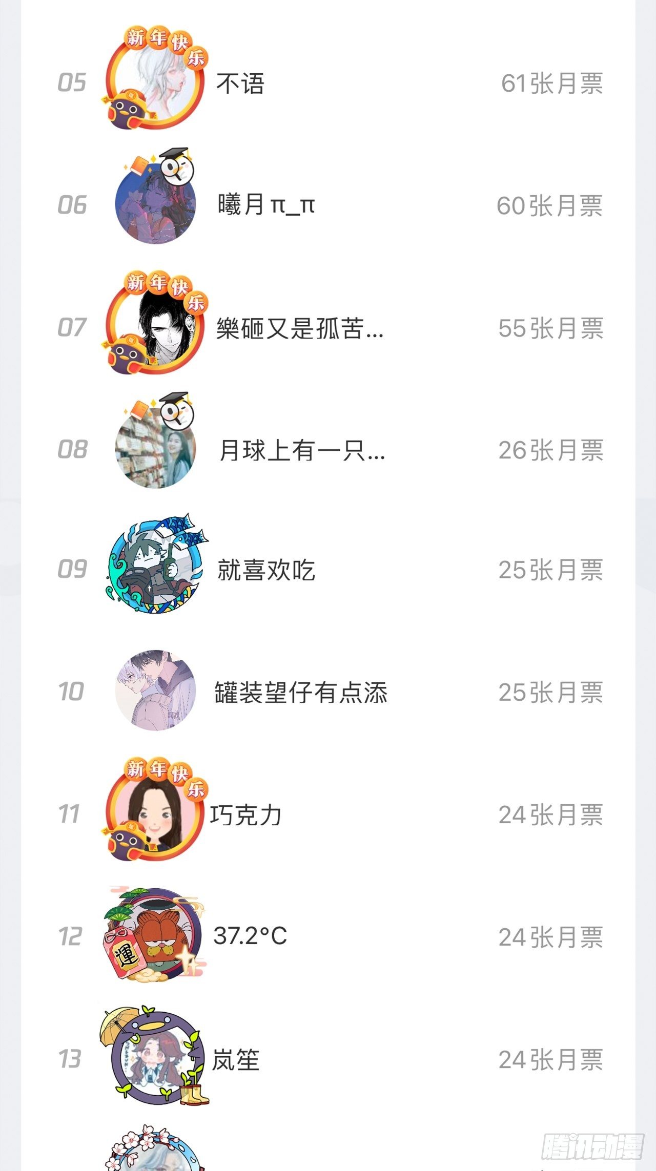 月老不懂爱韩漫全集-第77话-地狱之路无删减无遮挡章节图片 