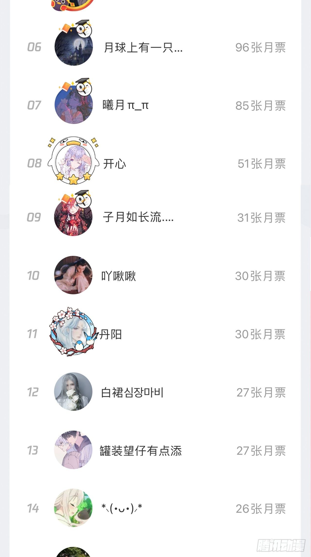 月老不懂爱韩漫全集-第79话-摩擦无删减无遮挡章节图片 