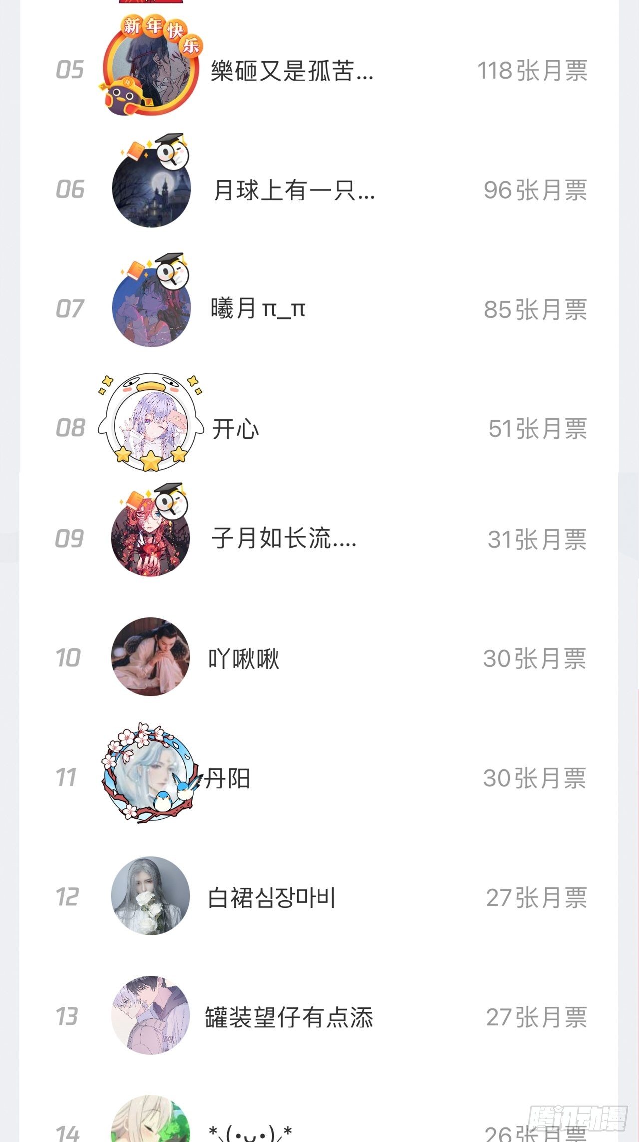 月老不懂爱韩漫全集-第80话-情之所起无删减无遮挡章节图片 
