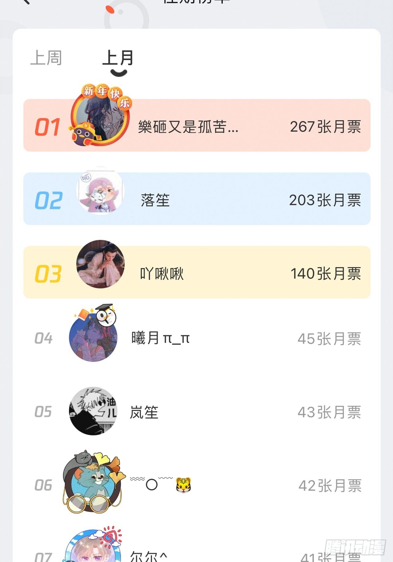 月老不懂爱韩漫全集-第82话-我带你去人间无删减无遮挡章节图片 
