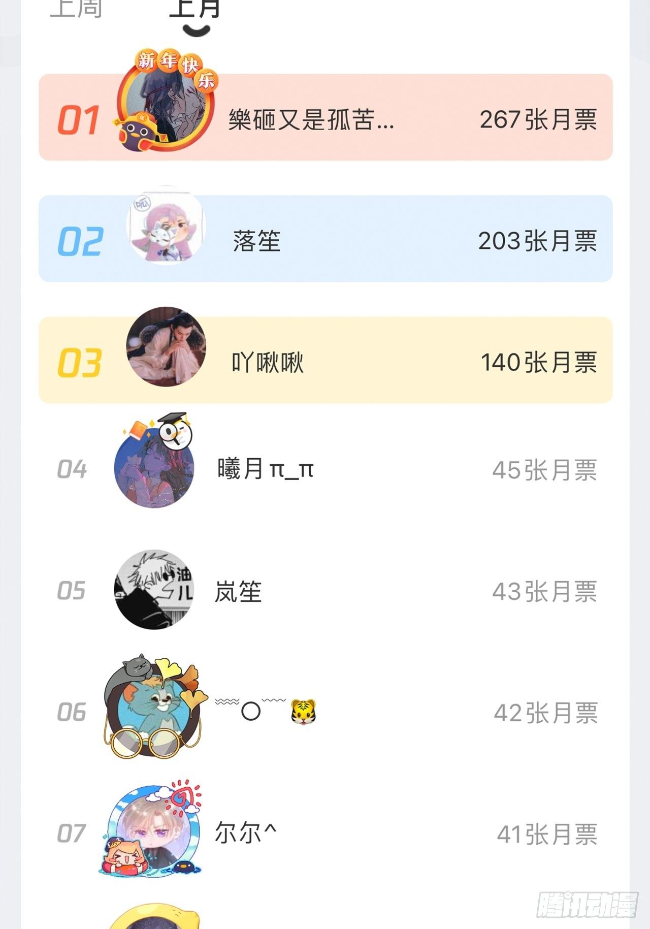 月老不懂爱韩漫全集-第86话-惊醒无删减无遮挡章节图片 