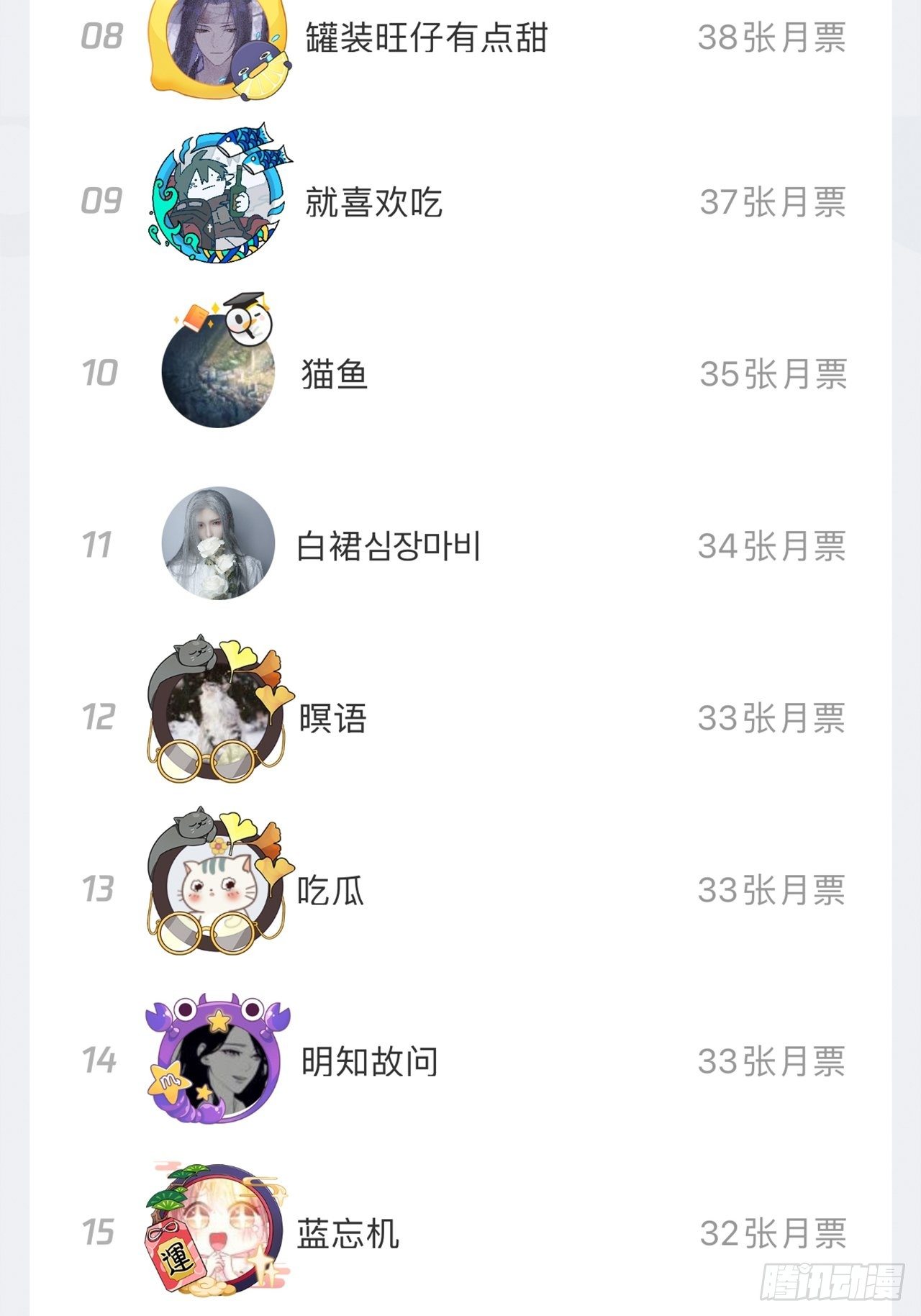 月老不懂爱韩漫全集-第86话-惊醒无删减无遮挡章节图片 