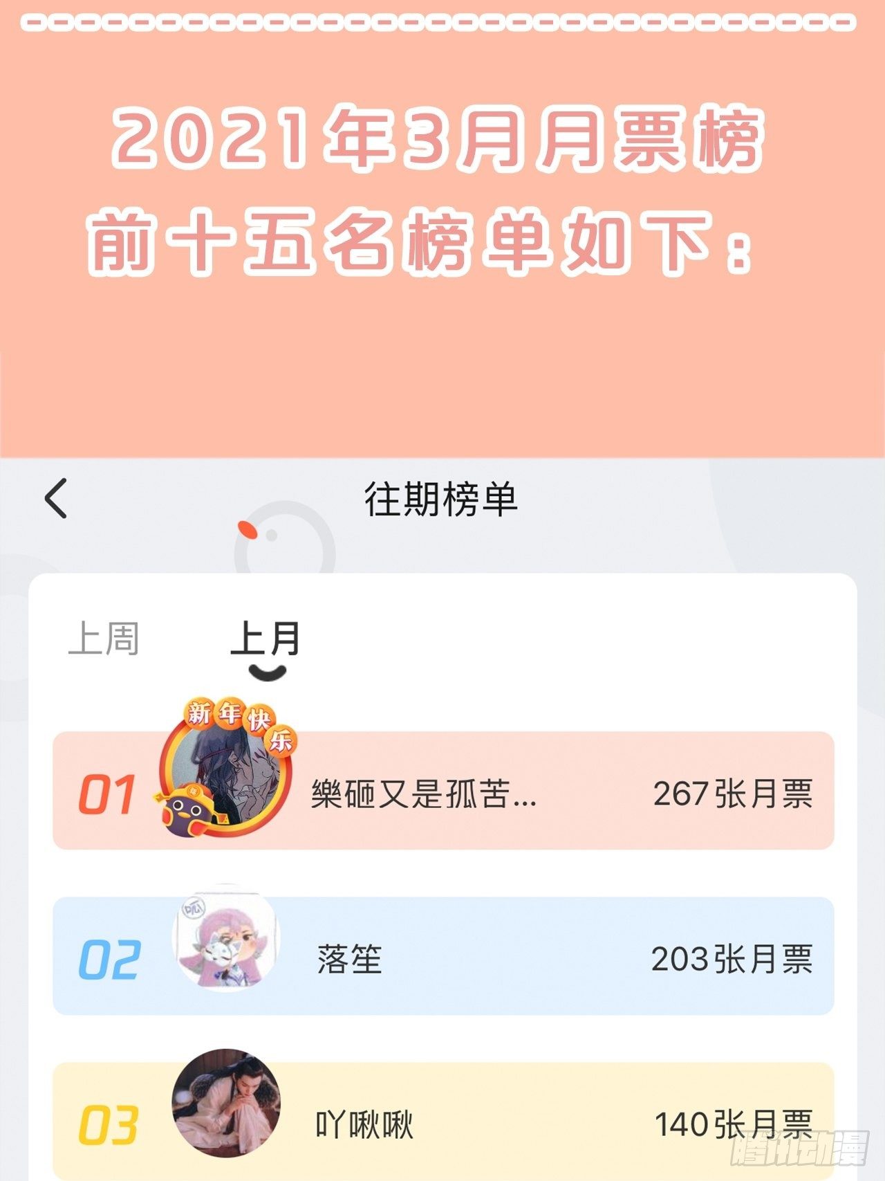 月老不懂爱韩漫全集-第87话-羽无删减无遮挡章节图片 