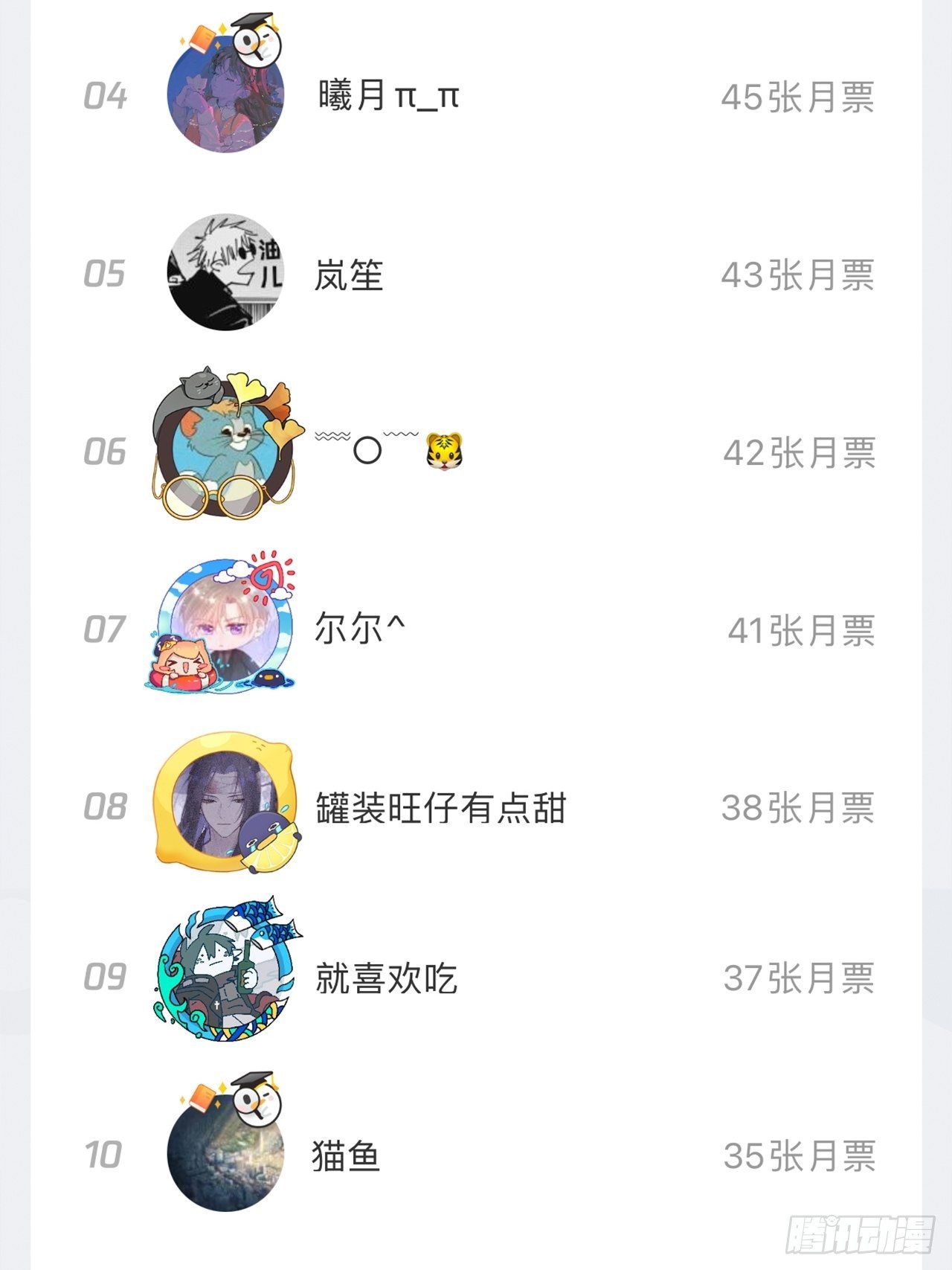月老不懂爱韩漫全集-第87话-羽无删减无遮挡章节图片 