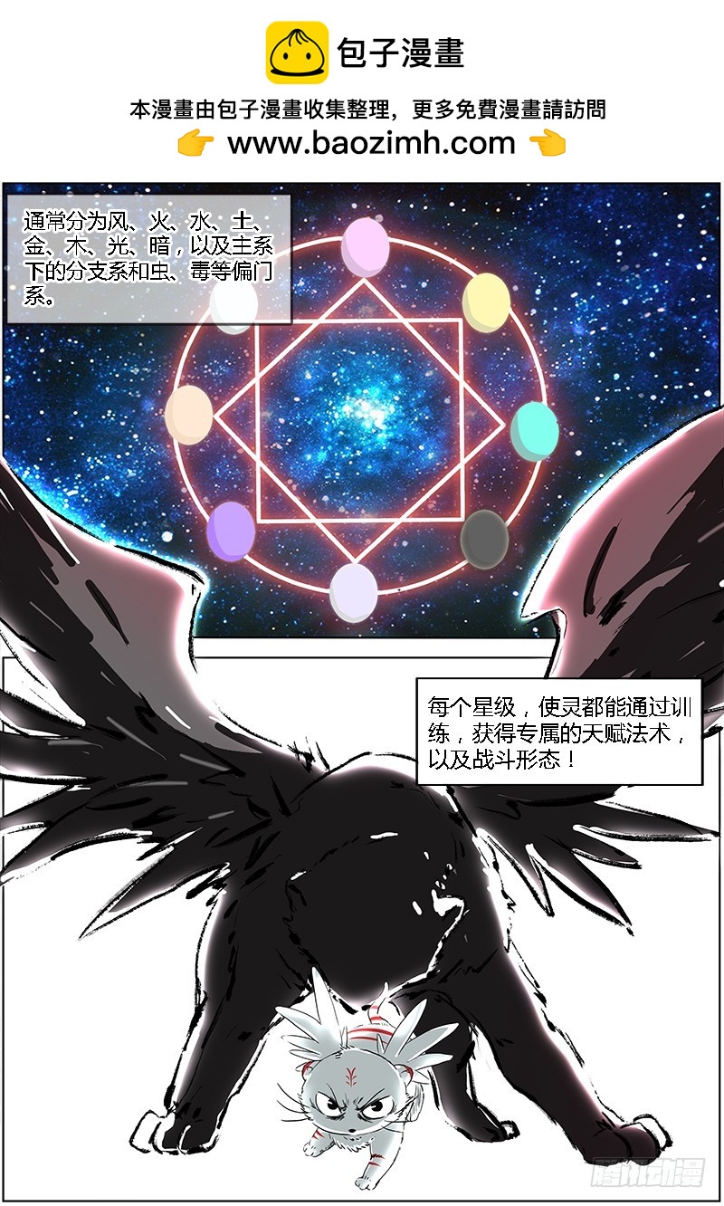 驭灵师韩漫全集-第一话 降临（3）无删减无遮挡章节图片 