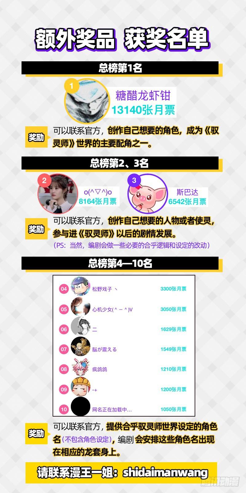 驭灵师韩漫全集-19天王篇 流毒无尽无删减无遮挡章节图片 