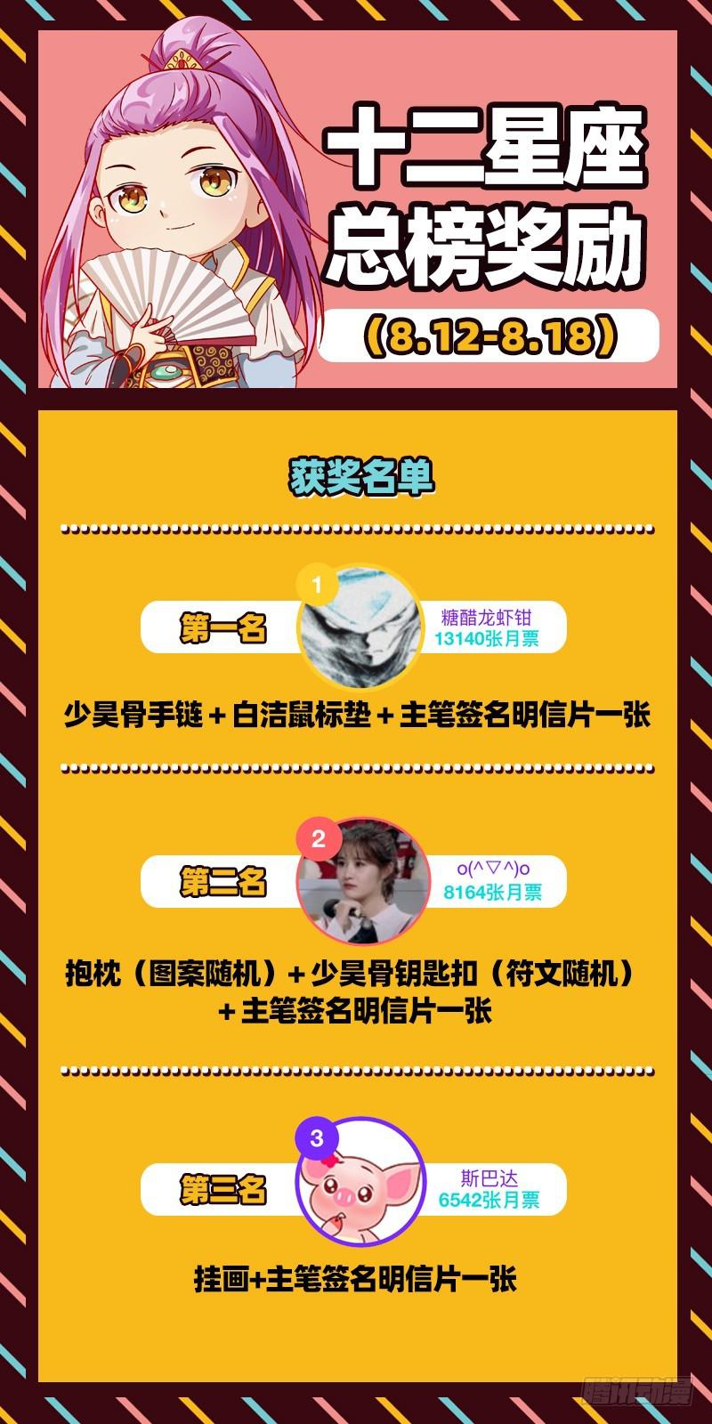 驭灵师韩漫全集-19天王篇 流毒无尽无删减无遮挡章节图片 