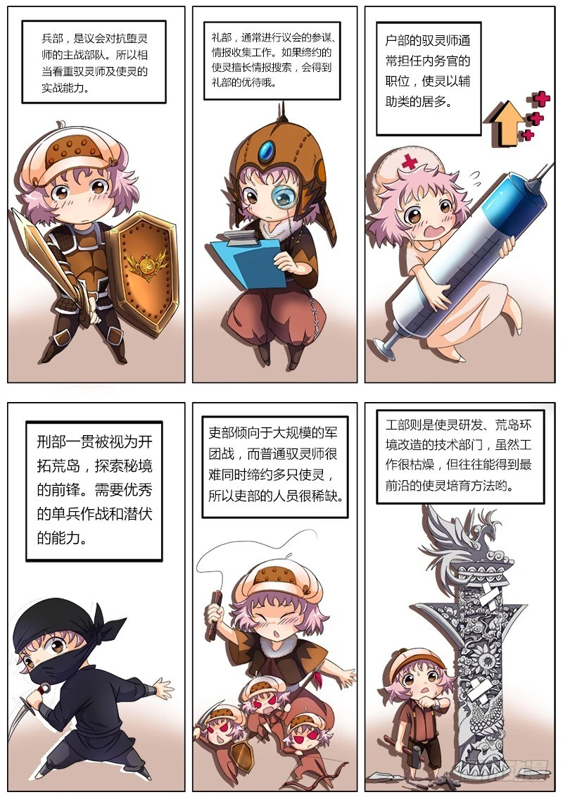 驭灵师韩漫全集-第六话 演武（8）无删减无遮挡章节图片 