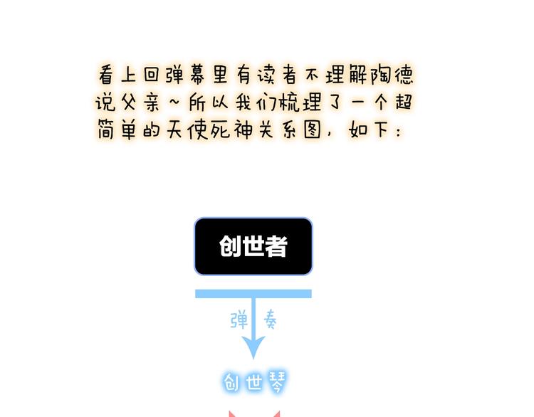 宇宙琴未响韩漫全集-第20话 理性和音乐无删减无遮挡章节图片 