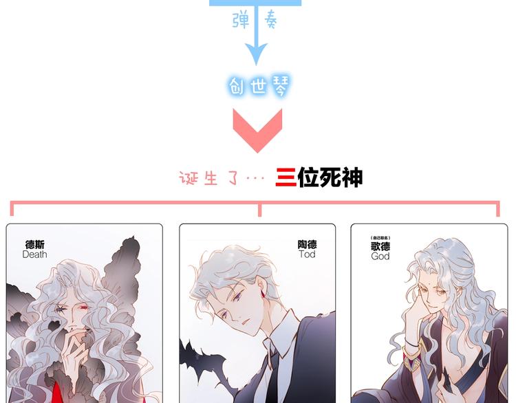 宇宙琴未响韩漫全集-第20话 理性和音乐无删减无遮挡章节图片 