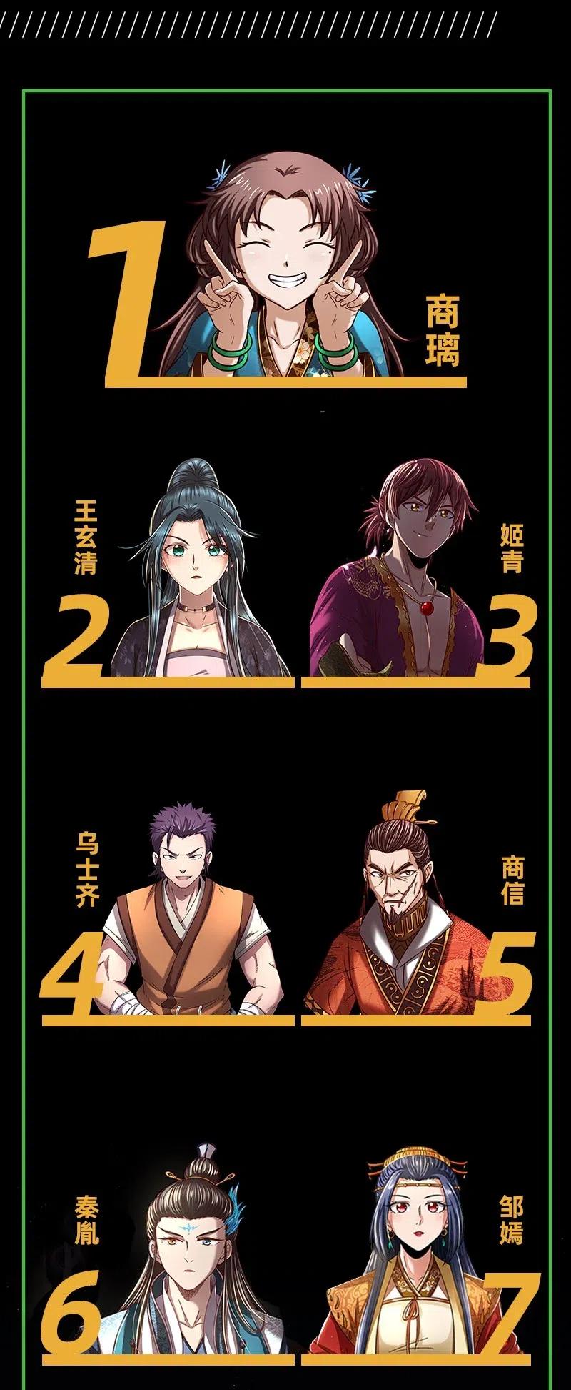 战国千年韩漫全集-149 不如归去无删减无遮挡章节图片 