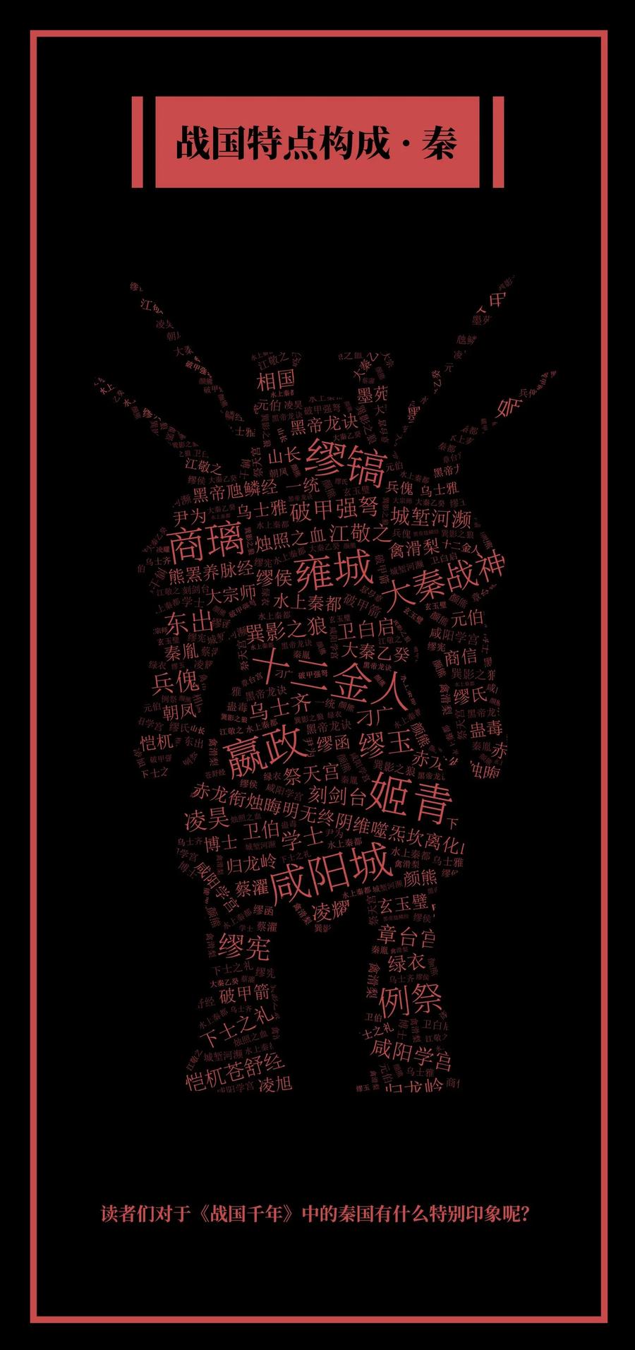 战国千年韩漫全集-150 扑火飞蛾无删减无遮挡章节图片 