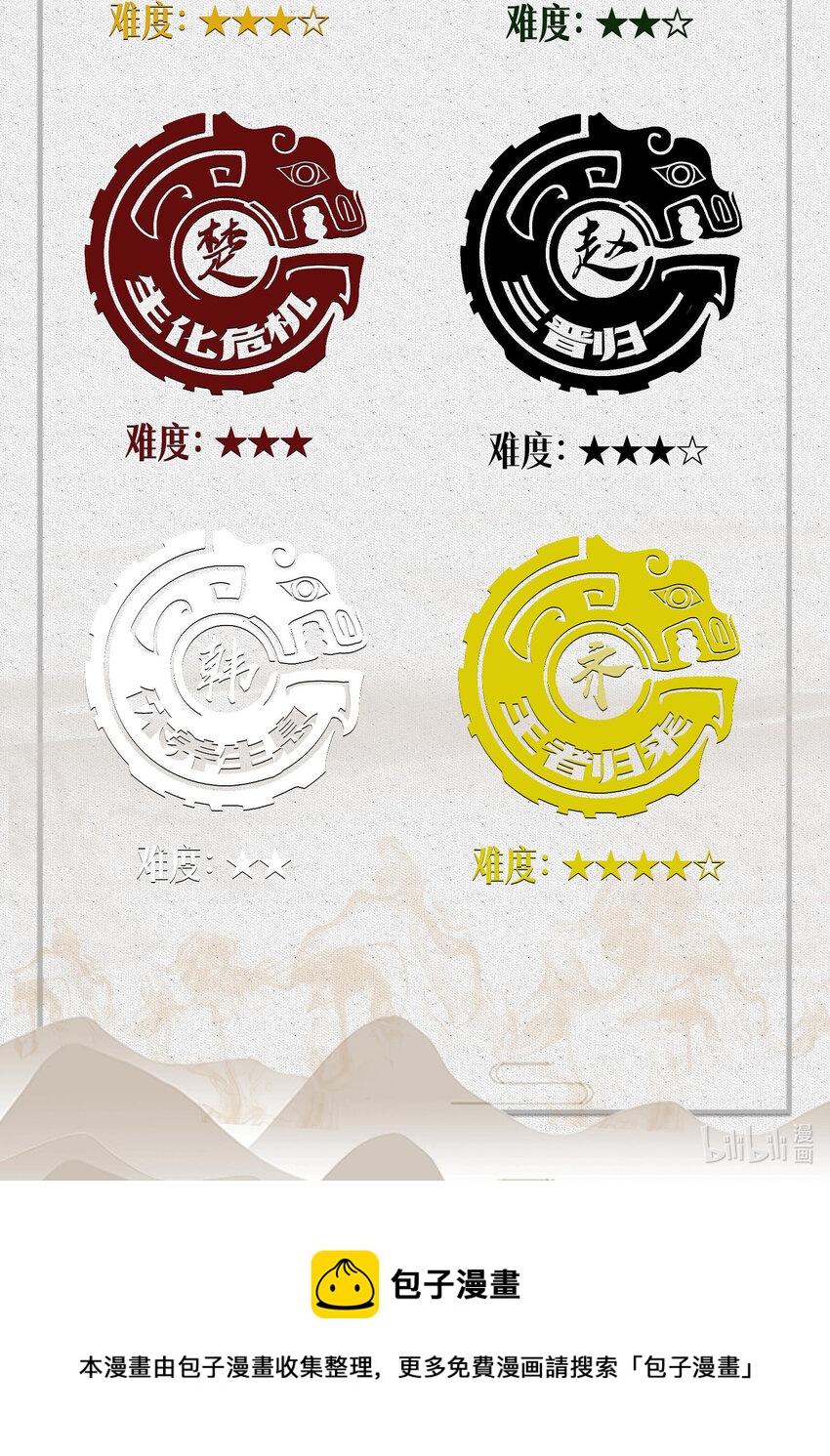 战国千年韩漫全集-169 天下时局无删减无遮挡章节图片 