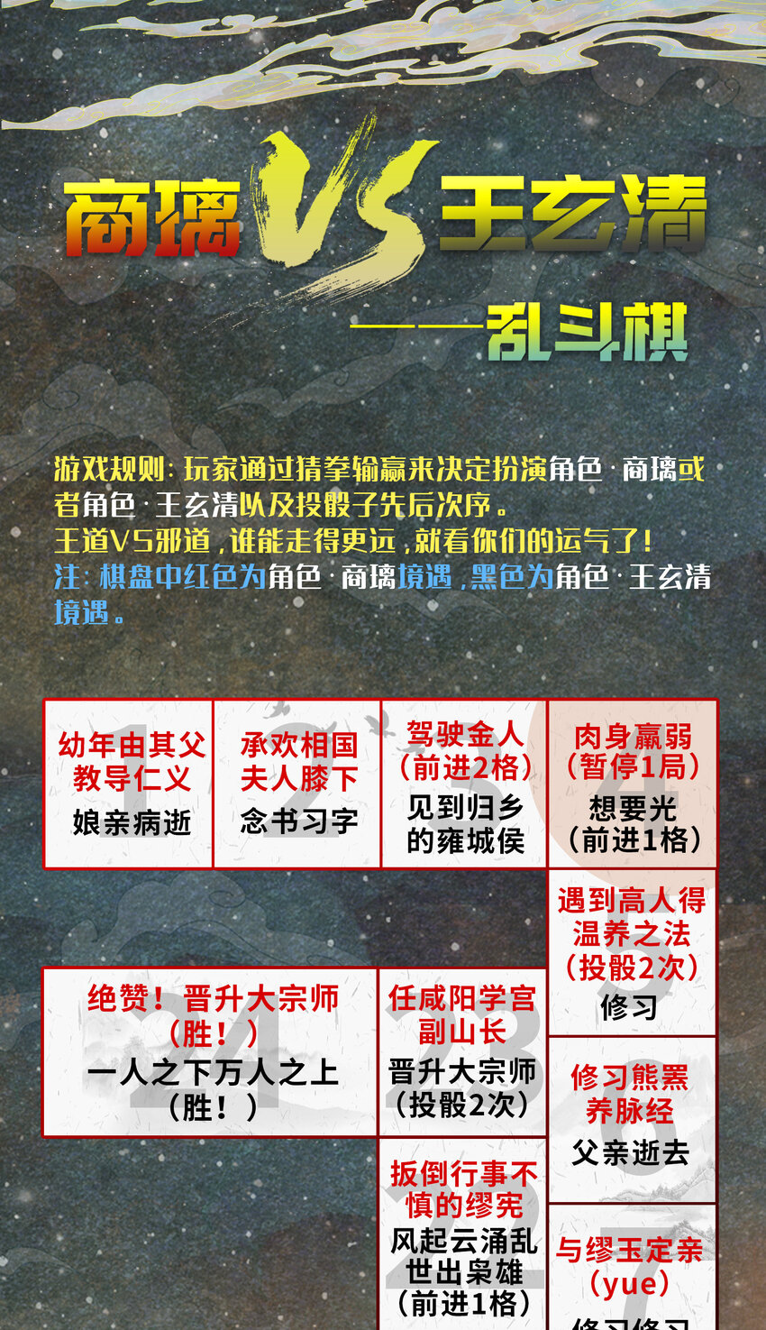 战国千年韩漫全集-176 潜龙勿用无删减无遮挡章节图片 