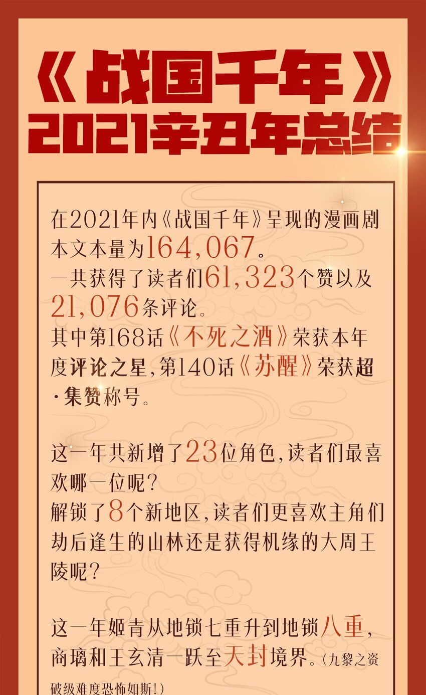 战国千年韩漫全集-188 入幕之宾无删减无遮挡章节图片 