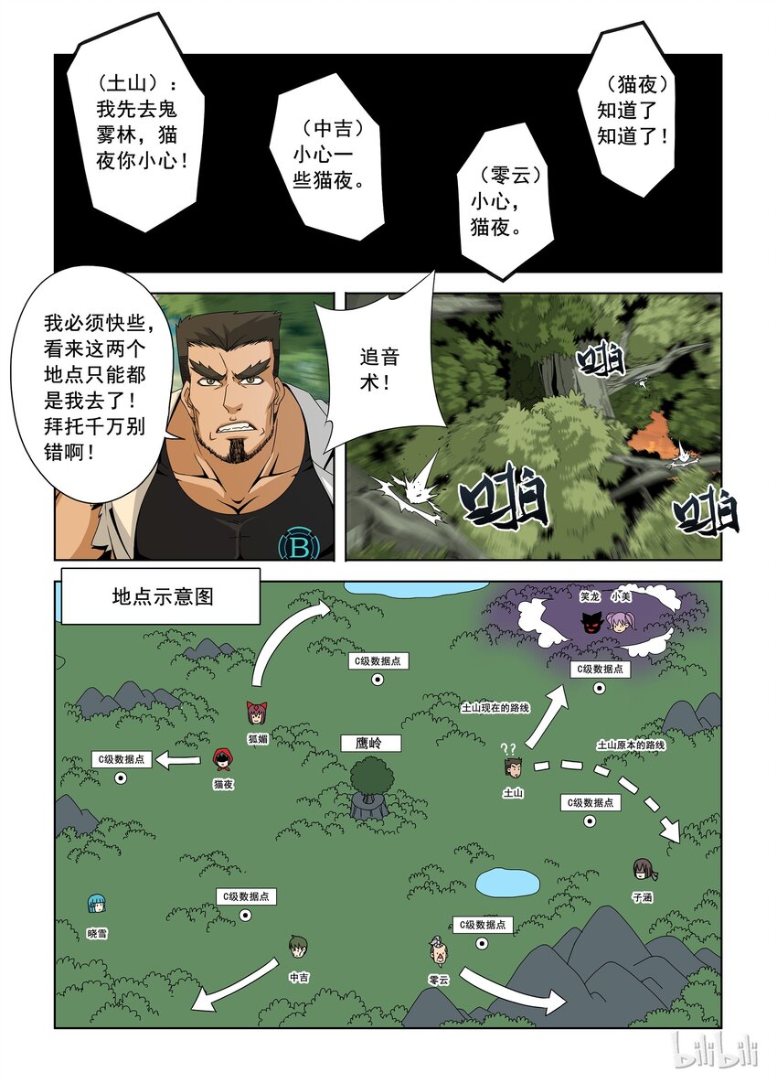 战国武校韩漫全集-36 突破无删减无遮挡章节图片 