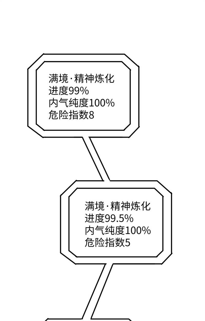 这个修士来自未来韩漫全集-064 盟主破境无删减无遮挡章节图片 
