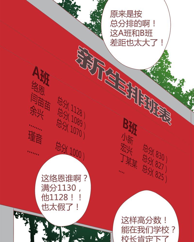 这里有点不正常韩漫全集-这里有点不正常 第22集无删减无遮挡章节图片 
