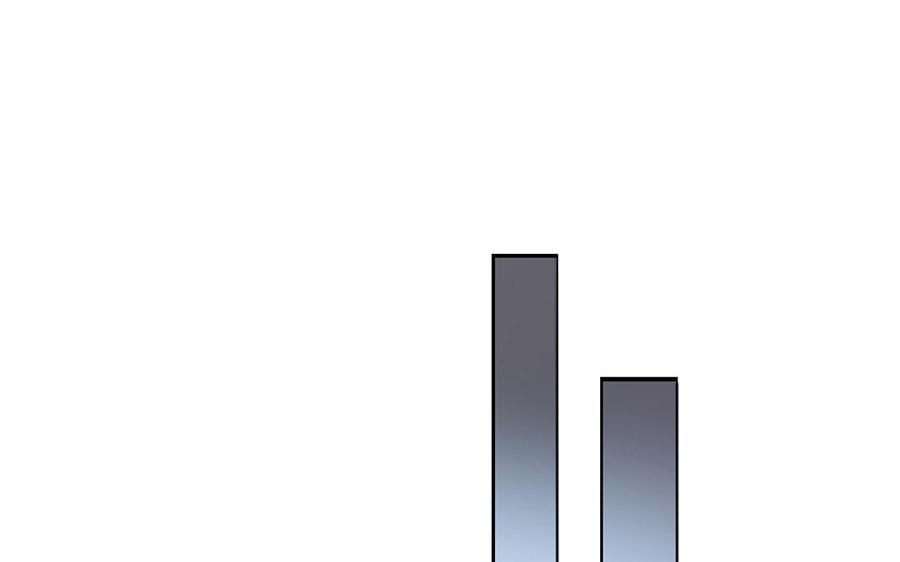朕的皇后有问题韩漫全集-第35话 恶趣味国师无删减无遮挡章节图片 