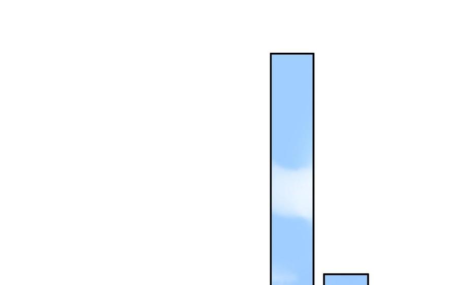 朕的皇后有问题韩漫全集-第54话 我们永不相见无删减无遮挡章节图片 