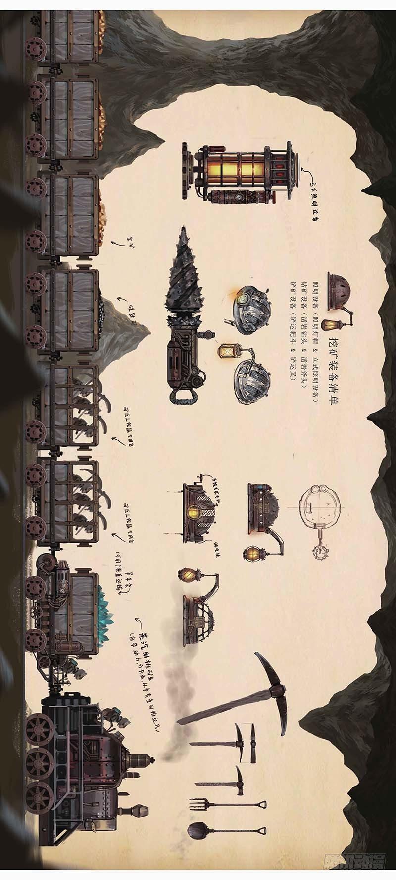 蒸汽世界韩漫全集-132 《鼠国》绘本设定集1无删减无遮挡章节图片 