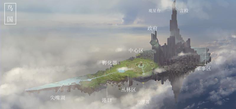 蒸汽世界韩漫全集-第60话 鸟国无删减无遮挡章节图片 